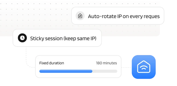 Multiple session modes illustration